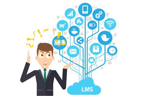 Essentials to Consider While Selecting an LMS for Compliance Training